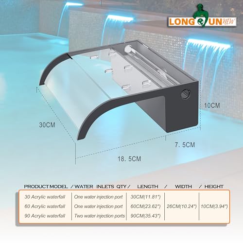 LONGRUNNEW Teich Wasserfallklingen Set, 30 cm Acryl Poolfontäne mit Zubehör, Breite 18 cm Gebogene Auslauf Spritzwand für Garten Patio Teichdekoration