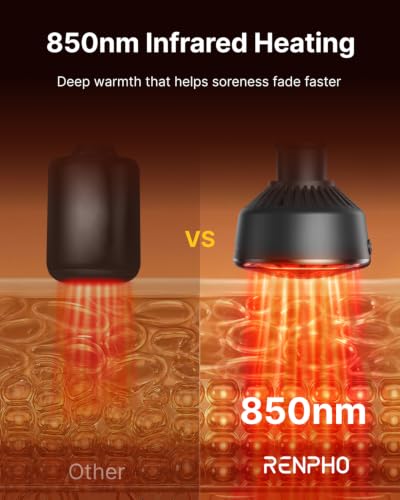 Image of RENPHO Active Thermacool 2 Red Massage Gun with Infrared Heating, Cool Head | VA Display, Deep Tissue Massage for Athletes, Percussion Massager with Heat & Cool for Muscle Relief, 3 Light Modes, 5 Speeds