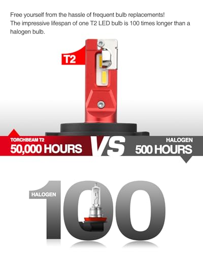 Image of Torchbeam T2 H4 Dual Beam, 65000LM Output Depends On 12 LED Chips, 9003 Bulbs 6500K White and Extra Width, Cooling System Leads To 60000Hrs Lifespan, Quick Installation, 2 Pack