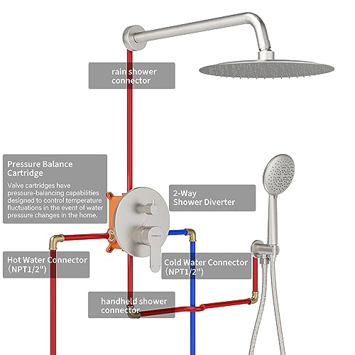 Gabrylly Brushed Nickel Shower System, Wall Mounted Shower Faucet Set For Bathroom With High Pressure 12" Stainless Steel Rain Shower Head And 5-Setting Handheld Shower Set, 2 Way Shower Valve Kit #TOP7