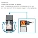 Riertostng 90-Grad Cat 6 Ethernet Extender Adapter, 180 Grad gedrehter RJ45 Männlich Zu Weiblich Netzwerk 1000Mbps Adapterstecker, für Computer, Laptops, Router - 2 Stück