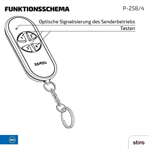 ETERO Zamel P- 258/4 Fernbedienung