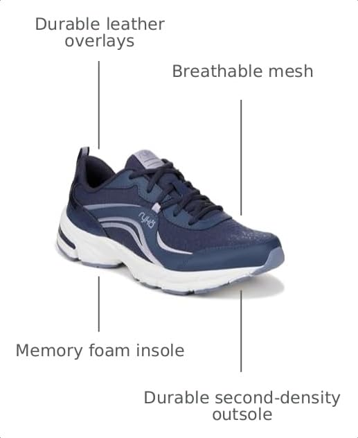 Image of Ryka Womens Imagine