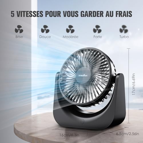 Ventilateur de Bureau USB TRILINK : mini format 5 vitesses pour table et chambre - 5