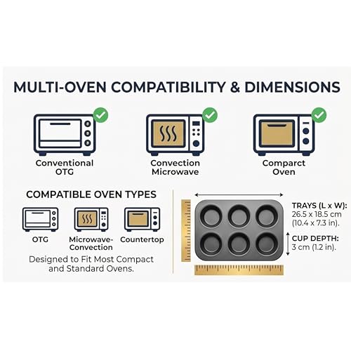 Image of Perfect Pricee Metal 6 Slot Muffin Tray (Muffin Tray)