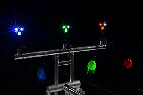 Bissanzeiger Sensitec Anaconda Tiki Taka 4er Funkset