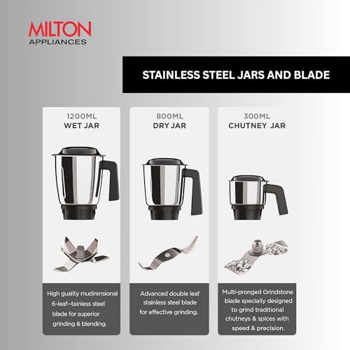 Image of Milton Neom Mixer Grinder, ISI Certified, Grindstone Blade Technology, 3 Jar, 550 W (21000 RPM), 5 yr motor warranty, 2 yr product warranty I Pale Green