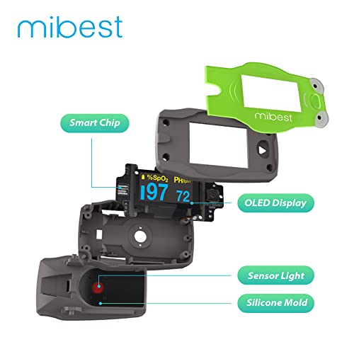 Choicemmed MD300C53 Oled Frog Pediatric Pulse Oximeter Fingertip – Sp02 Pulse Oximeter For Kids – Children Pulse Oximeter thumb #4