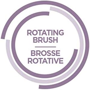 Graphic indicating rotating brush feature