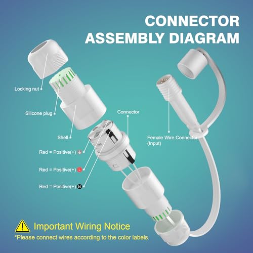 Luces permanentes Govee Pro H706C con cable de extensión impermeable para empalmes 4