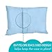 Little Sleepy Head Toddler Pillowcase, 100% Cotton & Hypoallergenic Pillow Case for Toddler Pillow, Snug Fit Envelope Pillowcase, 13x18 Pillowcase, Pilllow Sold Separately (Blue)