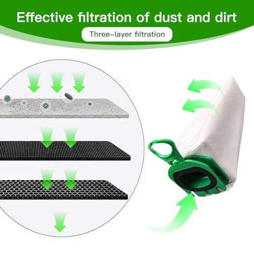 12 Stück Staubbeutel für Vorwerk Kobold VB100,Staubsaugerbeutel,Mit 4 Motorfiltern, 2 Bürsten, Staubbeutel für Kobold VB100 Akku-Staubsauger
