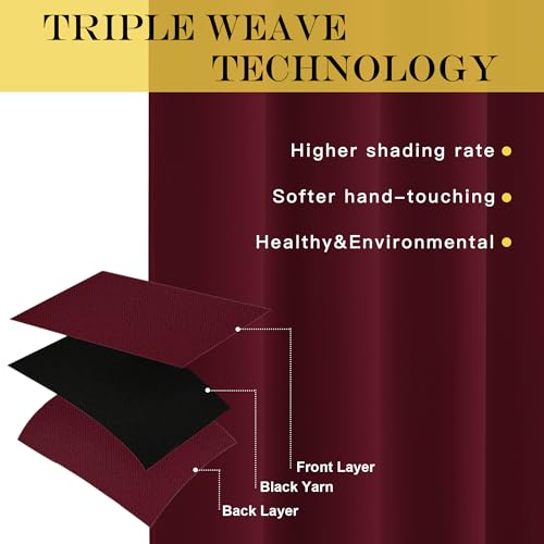 NICETOWN Blackout Room Divider Curtains 84 inch Length, Grommet Energy Saving Thermal Drapes Sound Reducing Window Treatments for Living Room/Bedroom, W100 x L84, 1 Panel, Wine Red