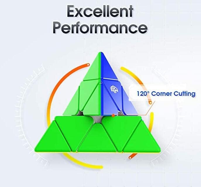 Miniatura 3 de Cuberspeed GAN Pyramid M sin pegatinas Core Posicionamiento Edición Estándar Triángulo Speed Cube con pirámide 36 imanes