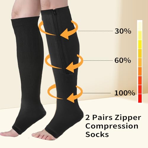 Image of 2 Pairs Zipper Compression Socks,Compression Stockings for Men and Women,15-20 mmHg Open Toe Compression Socks