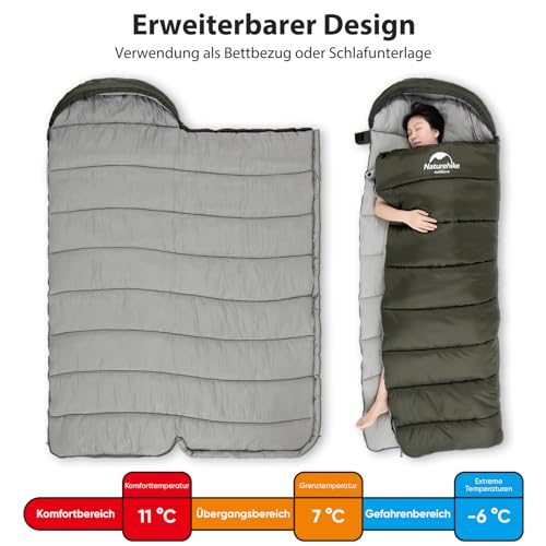 Naturehike Sac de Couchage Couverture – Sac de Couchage, Temps Chaud et Frais à 7 °C – Léger, Adolescents et Adultes pour la randonnée, la randonnée et Le Camping – Image 6