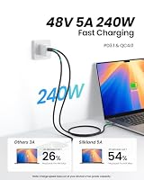 Silkland USB4 Kabel 3M für Thunderbolt 4, 8K/Dual 4K USB-C Monitor Kabel – Ansicht 7