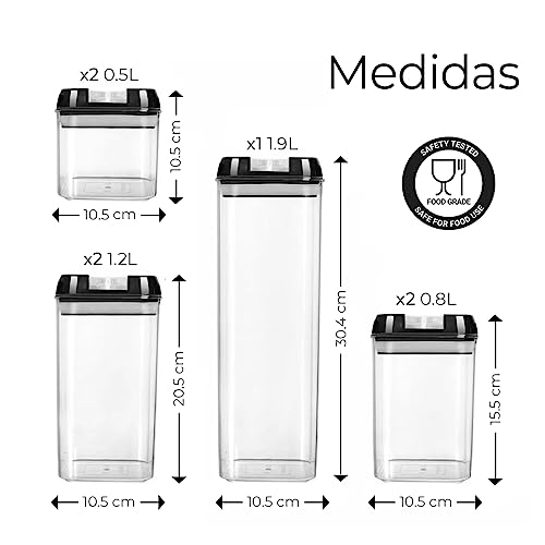 Opiniones y reviews de Plastictrends , listamos los 10 mejores. 20 plastictrends marca Raganet (2)