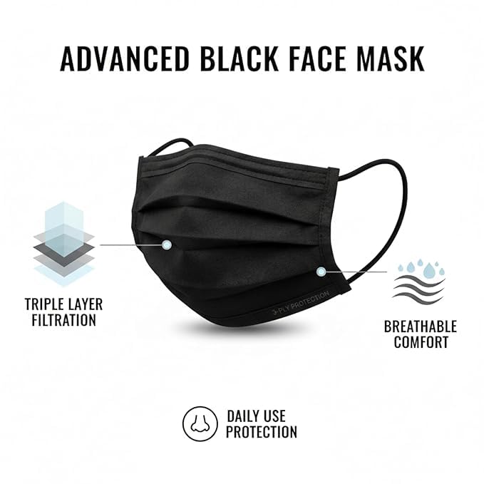 Image of Reusable Surgical Style Face Mask | Breathable & Comfortable | ISO Certified Protection for Dust & Pollution