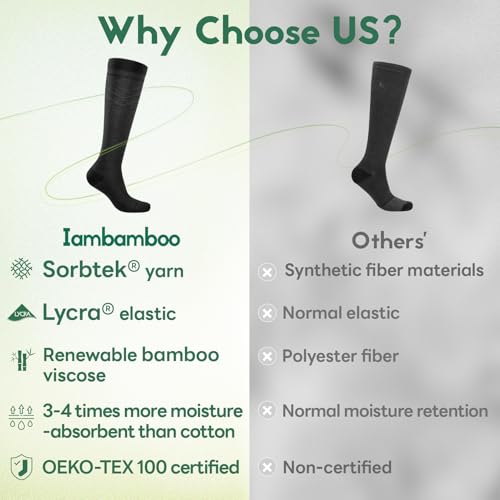 Mens Compression Socks for Men Women, 15-20 mmHg Bamboo Viscose Knee High Soft Support for Travel Daily2