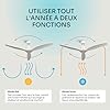 Mellerware - Ventilateur de plafond avec télécommande Brizy! 45W | Puissant | Ultra silencieux | 3 lames | Diamètre 132cm | 6 vitesses | Refroidissement + LED intégrée | Blanc