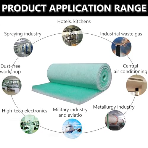 lackierkabinen filter, Booth Luft Filter Material, Lackierkabinen-Auspufffilter, Filterrollen für Lackierkabinen, Bodenfilter für Lackierkabinen(Size:2.46x65.6ft(0.75x20m),Color:Thickness: 80mm)