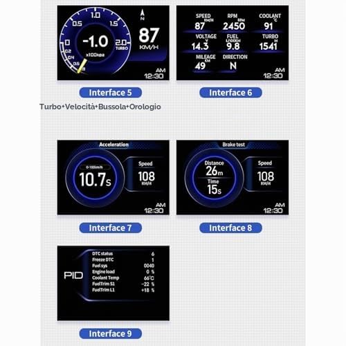 Car HUD Dual System Head Up Display Digital OBD2/GPS Tachimetro, Smart Gauge Car HUD Tachimetro Turbo RPM Alarm per Auto Truck