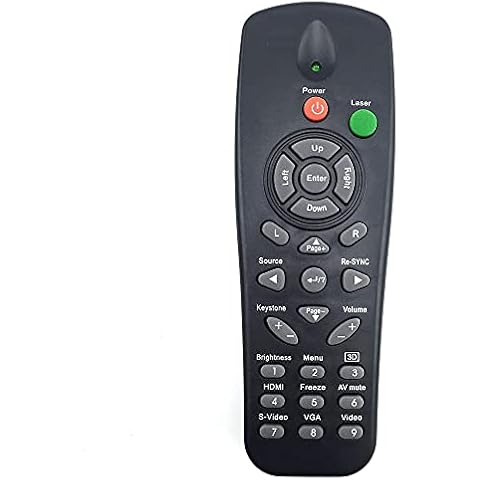 LMEIL New FIT For Optoma Projector Remote Control FIT For DS322 DS317 DS316 DS219 DS216 DS211 DS306 DS671 ES530 ES529 ES521 ES522 ES520 ES531 (Color : Remote with laser) Cover