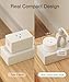 GHome Smart 5G 15A WiFi Smart Plug Compatible with Alexa and Google Home, Outlet Timer Smart Home WiFi Outlet Timer with Remote Control, 5GHz and 2.4GHz Wi-Fi Sockets, ETL FCC Listed, White, 4 Pack