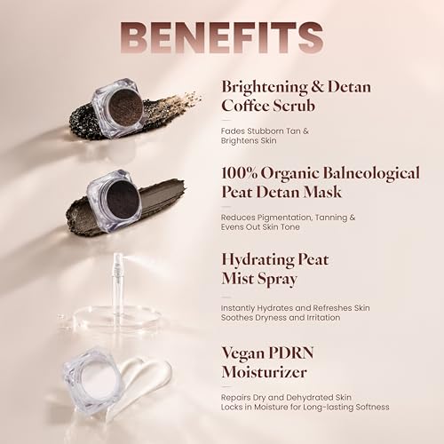 Image of Mintree 4 in 1 Coffee Detan Skin Care Kit for Hydrating skin, Gift set for Men