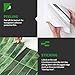 LONGKING 10-Sheet Green Peel and Stick Backsplash Tiles for Kitchen Wall, Kitchen Backsplash Wall Tile, Waterproof Back Splash Stick on Tiles for Bathroom