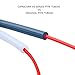 Creality Capricorn 2 Meters XS Series Low Friction PTFE Bowden Tubing for 1.75mm Filament with PTFE Tube Cutter for Creality Ender 3 Ender 3 Pro Cr-10 3D Printer