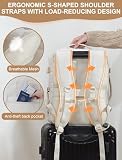 YOKGO Bagaż Podręczny 40x30x20 Plecak, 24-30L Rozkładany 40x30x25 Plecak Podróżny Męski i Damski do Ryanair, Eurowings, Wizzair, Vueling,Cabin Bag Travel Backpack do Pracy, Biznesu i Podróży, Biały