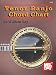 Mel Bay Tenor Banjo Chord Chart