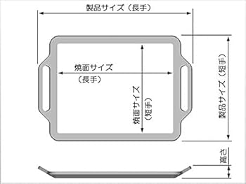 プレートグリル Amazon | ZEOOR 極厚グリルプレート ステンレス 板厚3mm 330