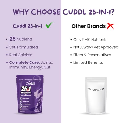Image of Cuddl 25-in-1 Dog Supplement | Multivitamin Chews for Joints, Bones, Gut, Skin, Immunity | Vitamins, Minerals, Calcium, Biotin, Choline | No Fillers or Preservatives | All Ages