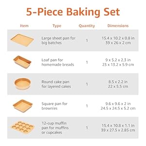 Amazon Basics Ceramic Nonstick Baking Sheets and Pans Bakeware Set 5 Piece Set Copper Color