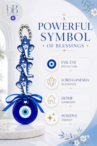 Image of BLUE BEADS Evil Eye Ganesha Wall Hanging for Home Entrance Door | Vastu Home Decor | Good Luck & Positive Energy | Office, Living Room, Housewarming & Diwali Gift (Ganesha)