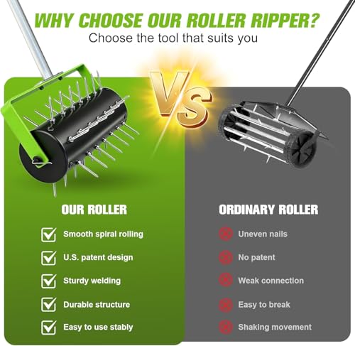 Failenfeivp Rolling Lawn Aerator Tool