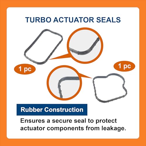 Image of BTS-4032075 VGT Turbo Actuator Mounting Kit, Compatible with Cummins B6.7L Holset HE351VE & HE300VG Turbo, Aftermarket Replacement for OEM 4032075 4045389 4045390 4031417 4041397 4041398