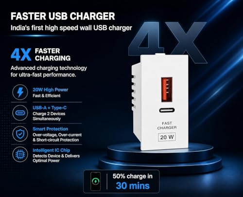 Sivaezhiyan Roma Model Dual Port USB and Type C Charger - Image 4