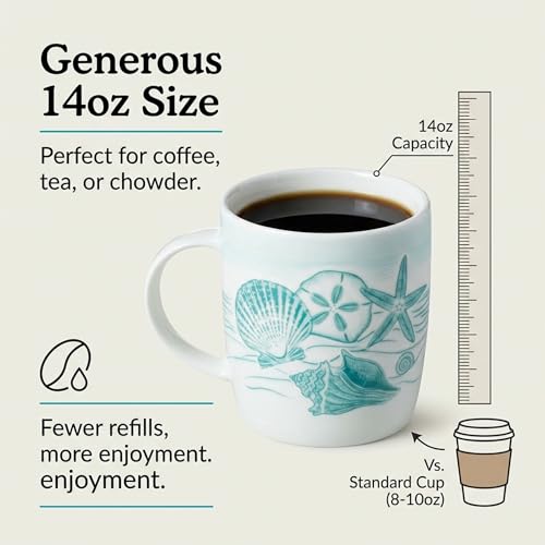 Taza Cape Shore New Bone China 14 oz con conchas miniatura 2
