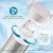 Cooling Gel Tube for Breast Milk – 24 Hour Cold Retention, Compatible with Ceres Chill Breastmilk Cooler & Storage Bottle, 2 PCS