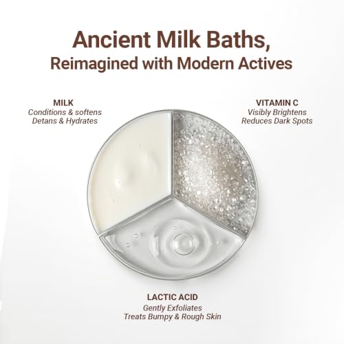 Image of All Wet 250ml De-Tan Body Wash with Milk, Lactic Acid, Vitamin C for Skin Brightening, Dark Spot & Pigmentation Reduction; Deep Cleansing Shower Gel Prevents Dryness for Men & Women - Pack of 2