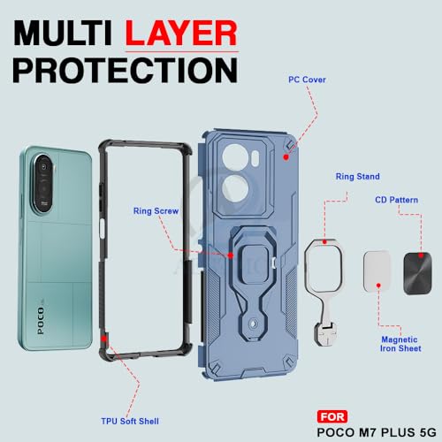 Image of AESTMO Armor Back Cover for Poco M7 Plus 5G | Ring Holder & Kickstand & Camera Protection in-Built | 360 Degree Protection Back Case Cover (Blue)