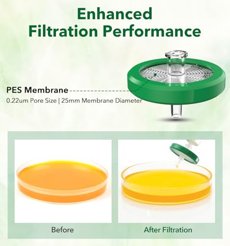 Image of FOUR E'S SCIENTIFIC 50 Pack Syringe Filter, Sterile PES Syringe Filter 0.22 μm Pore Size, 25 mm Membrane Diameter, Syringe Lab Filter
