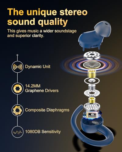 Image of Wireless Earbuds, Bluetooth 5.4 Headphones Sport, Over Ear Buds with ENC Noise Cancelling Mic, 48H, Wireless Earphone with Earhooks, Stereo Deep Bass, IP7 Waterproof Ear Bud for Workout Running, Blue