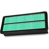 szautoffc Air 1 PC Replacement 17220-RCJ-A00,17220-RDA-A00 for Acura RL 2005-2008, TL 2004-2006 for