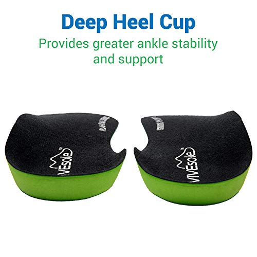 Vivesole Orthotic Heel Insoles - Half Shoe Inserts for Plantar Fasciitis, Foot Arch, Feet Fatigue, Lower Back Pain Relief - Non Odor Foam Cup Support for Men, Woman - for Walking, Running, Exercises