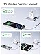 iPhone Ladegerät, 25W USB C Ladegerät für iPhone 15, PD 3.0 Power Adapter Stecker Ladeadapter Ladestecker Schnellladegerät USB C Netzteil für iPhone 16/16 Pro/16 Pro Max/15/14 13 12 11, iPad, Samsung
